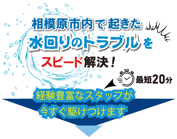 水回りのトラブルをスピード解決